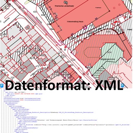 Ein Bestandsdatenauszug im NAS-Datenformat enthält katastertechnische Daten wie Flurstücksnummern, Grundstücksgrenzen, Nutzungsarten und Eigentümerinformationen. Er dient der dokumentierten Darstellung des aktuellen Liegenschaftsbestands und wird in GIS-Systemen verwendet.